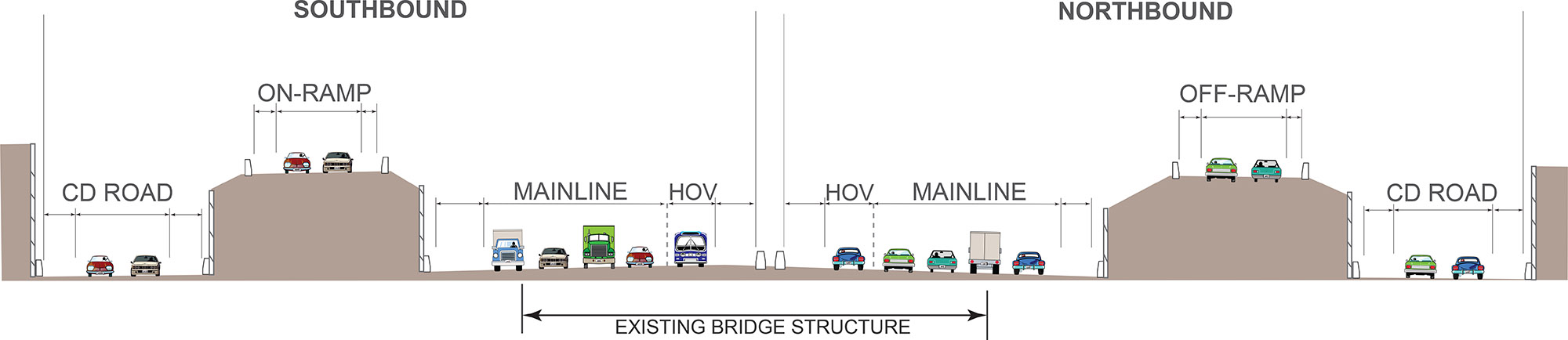 Recessed typical section