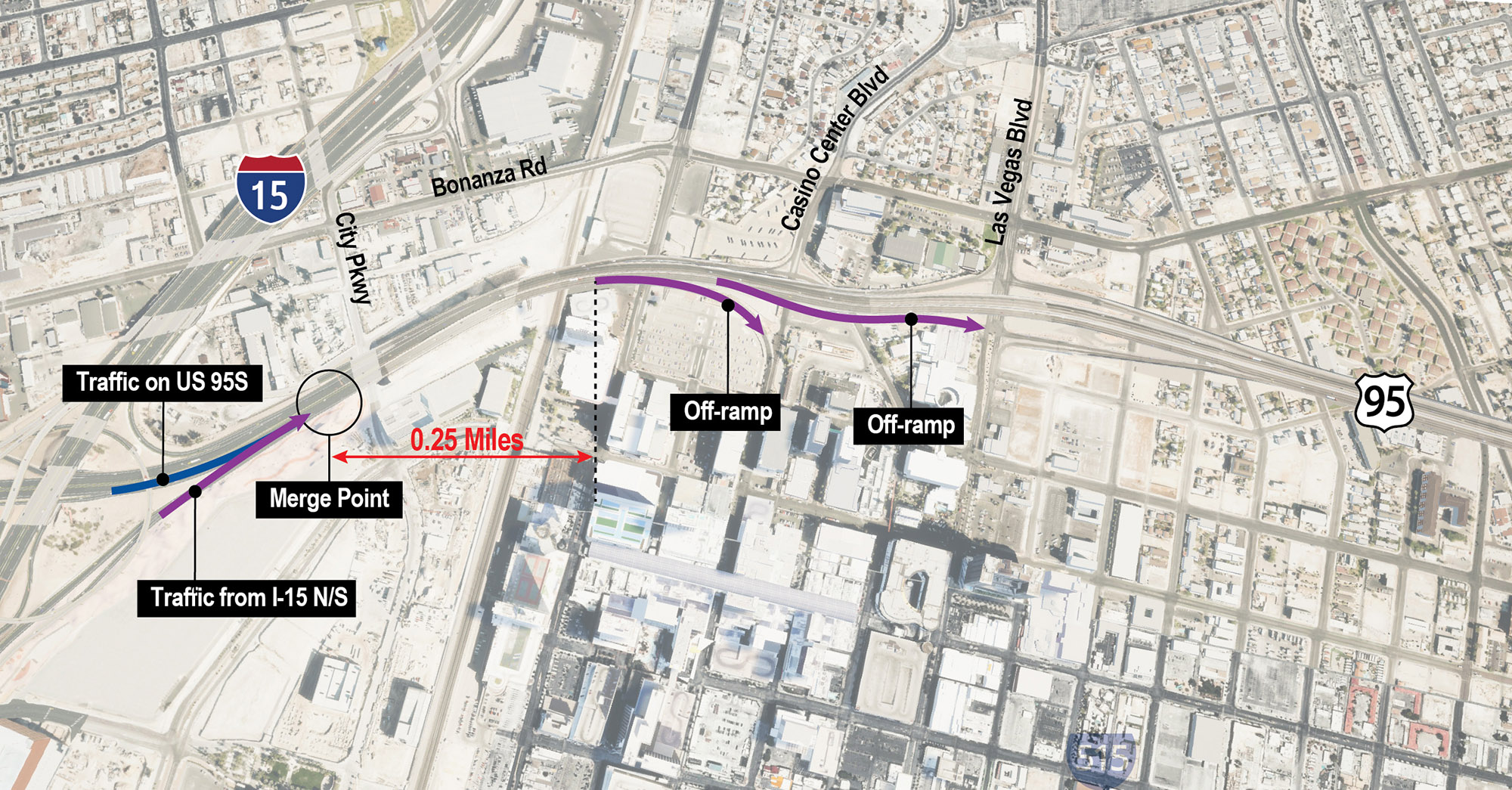 Map of existing SB ramp spacing.